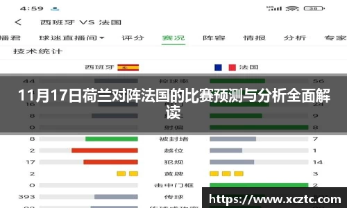 11月17日荷兰对阵法国的比赛预测与分析全面解读