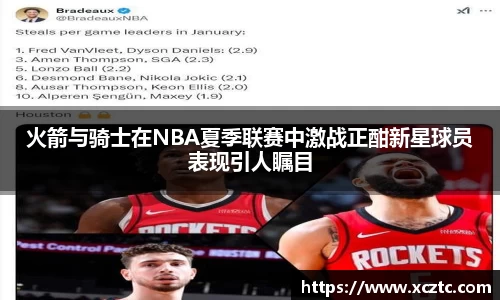 火箭与骑士在NBA夏季联赛中激战正酣新星球员表现引人瞩目